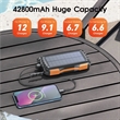 42800mAh Solar Power Bank Fast Charger Built-in Flashlight | https://www.bestnamebadges.com