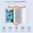 USB Type C 30W Fast Charging Dual Port Block Wall Plug Power | https://www.bestnamebadges.com