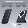 10000mAh Fast Magnetic Foldable Portable Wireless Charger | https://www.bestnamebadges.com
