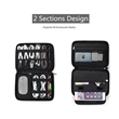Portable 3-Layer Travel Organizer | https://www.bestnamebadges.com
