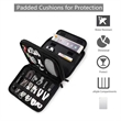 Portable 3-Layer Travel Organizer | https://www.bestnamebadges.com