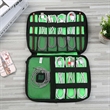 Custom Portable Reusable Travel Cable Organizer Bags Case | https://www.bestnamebadges.com