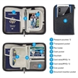 Mini RFID Travel Passport Wallet | https://www.bestnamebadges.com