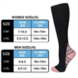 Sport Compression Socks | https://www.bestnamebadges.com