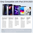Stylus PenTouch Screens for iPad  | https://www.bestnamebadges.com