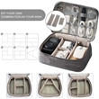 Portable Mutifunction Waterproof Electronics Organizer Bag | https://www.bestnamebadges.com