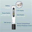 TDS Meter Digital Water Quality Tester | https://www.bestnamebadges.com