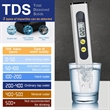 pH Meter High Accuracy Tester Pen | https://www.bestnamebadges.com
