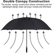 Custom 54 In Automatic Open Double Canopy Golf Umbrellas | https://www.bestnamebadges.com