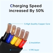 Three in One Charging Cable Roll | https://www.bestnamebadges.com