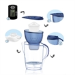 Built-in 2 replacement BPA-free Power Filter Bottles | https://www.bestnamebadges.com