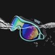 Hd Double Layer Anti-Fog Ski Goggles | https://www.bestnamebadges.com