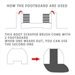 Outdoor Shoe Scraper Cleaner Brush | https://www.bestnamebadges.com