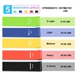 Resistance Bands | https://www.bestnamebadges.com