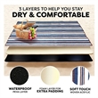 Portable Roll Up Large Waterproof Sandproof Picnic Blanket | https://www.bestnamebadges.com