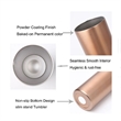 20 OZ Stainless Steel Insulation Car Cup | https://www.bestnamebadges.com