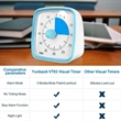 60-Minute Countdown Visual Silent Timer with Night Light | https://www.bestnamebadges.com