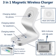 Magnetic Wireless Charger Stand 3 In 1 | https://www.bestnamebadges.com