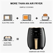 4.5L Intelligent Air Fryer | https://www.bestnamebadges.com