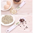 Widely Used High Accuracy LCD Digital Measuring Spoons | https://www.bestnamebadges.com