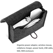Portable Felt Power Adapter Storage Bag Protective Case | https://www.bestnamebadges.com