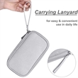 Small Cable Bag Charger Organizer Case | https://www.bestnamebadges.com