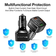 4-Port USB C Car Charger | https://www.bestnamebadges.com