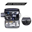 Toiletry Bag for Men | https://www.bestnamebadges.com