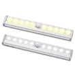 Under Cabinet Lights LED Operated Motion Sensor Indoor | https://www.bestnamebadges.com