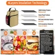 Reusable  Insulated LunchBox | https://www.bestnamebadges.com