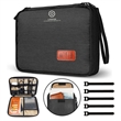 Electronics Organizer Bag | https://www.bestnamebadges.com