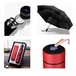 2-in-1 High Quality Umbrella and Thermos Business Gift Set | https://www.bestnamebadges.com