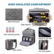 Diaper Bag Backpack with Changing Station | https://www.bestnamebadges.com