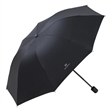 AutomaticSun And Rain Folding Umbrella | https://www.bestnamebadges.com