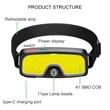 Rechargeable COB Floodlight HeadLamp | https://www.bestnamebadges.com