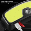 Rechargeable COB Floodlight HeadLamp | https://www.bestnamebadges.com