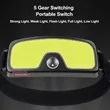 Rechargeable COB Floodlight HeadLamp | https://www.bestnamebadges.com