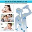 Portable Quick Electrolysis Hydrogen Water Generator | https://www.bestnamebadges.com