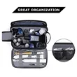 Handheld Travel Toiletry Bag | https://www.bestnamebadges.com