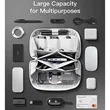 Electronics Organizer Travel Case | https://www.bestnamebadges.com