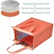 Insulated Lunch Bag Box Container Reusable Leakproof Tote | https://www.bestnamebadges.com