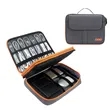 Electronics Organizer Bag | https://www.bestnamebadges.com