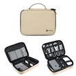 Electronics Organizer Bag | https://www.bestnamebadges.com