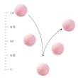 Massage  Fascial Balls | https://www.bestnamebadges.com