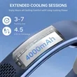 New Model Neck Mounted Fan 4000mAh | https://www.bestnamebadges.com