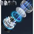 Fabric Shaver | https://www.bestnamebadges.com