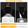 Rechargeable Neck Reading Light for Camping | https://www.bestnamebadges.com