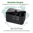 Travel Plug Adapters Multi-USB port wall charger | https://www.bestnamebadges.com
