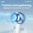 Mini Portable Mute Rechargeable USB Handheld Fan | https://www.bestnamebadges.com