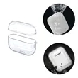 Clear Earphones Protective Case Cover | https://www.bestnamebadges.com